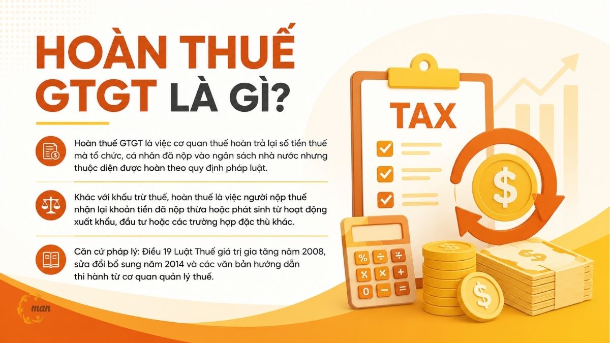 Hoàn thuế GTGT là gì