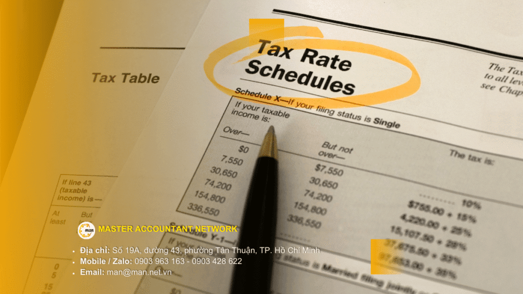 Quyết toán thuế TNCN