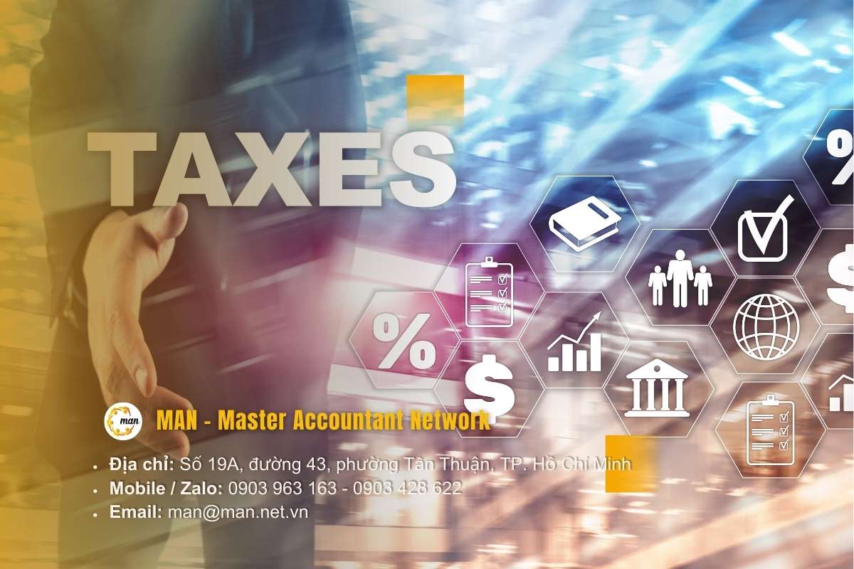 Ví dụ minh họa về ưu đãi thuế TNDN