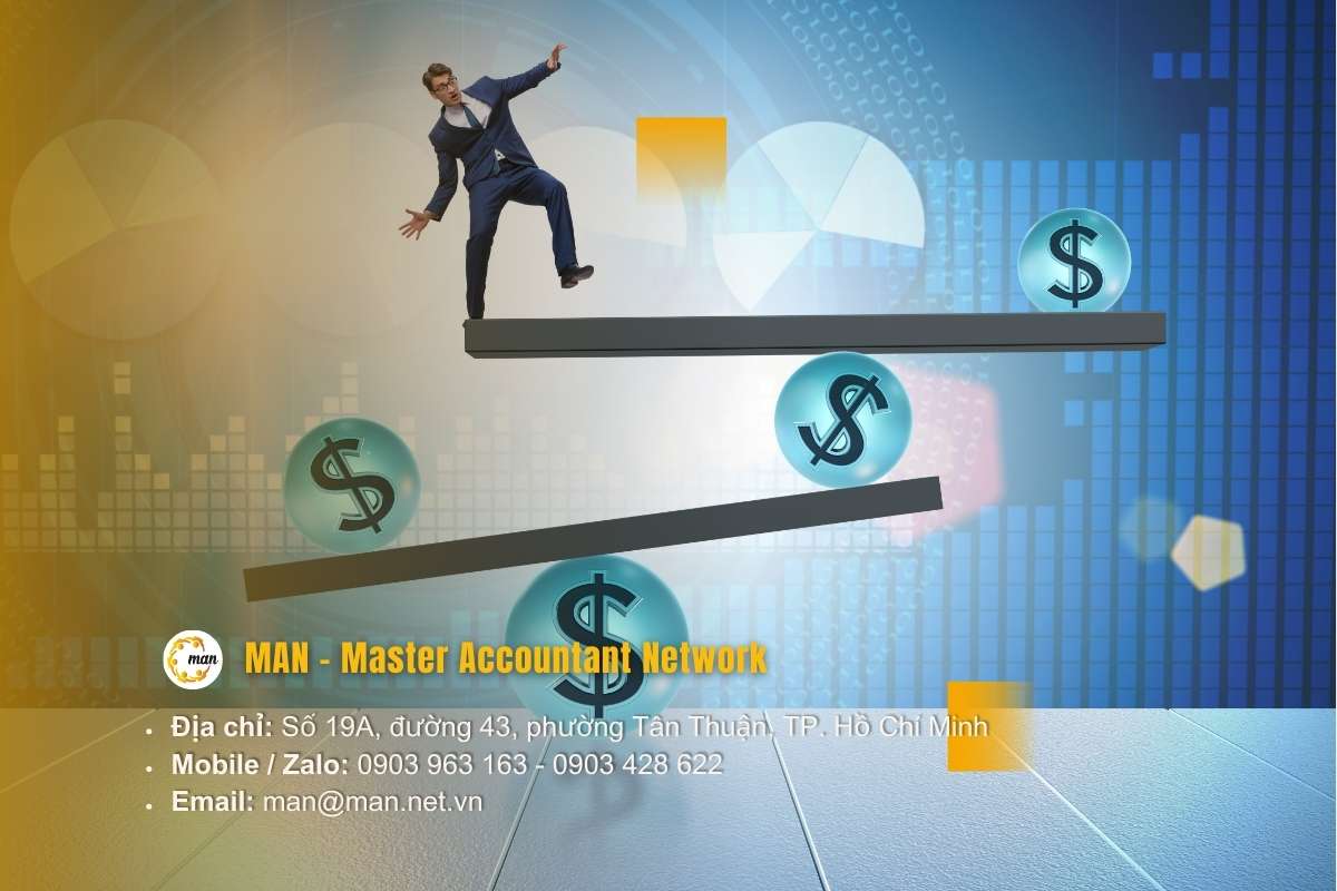 Hướng dẫn lập phụ lục ưu đãi thuế TNDN