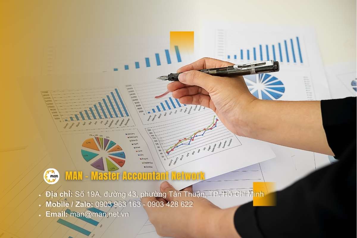 Quy trình và thủ tục áp dụng điều kiện hưởng ưu đãi thuế TNDN