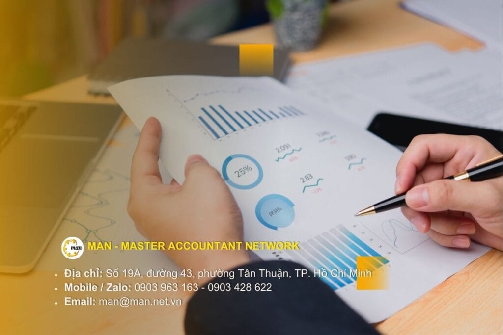 Quyết định 3078_QĐ-BTC