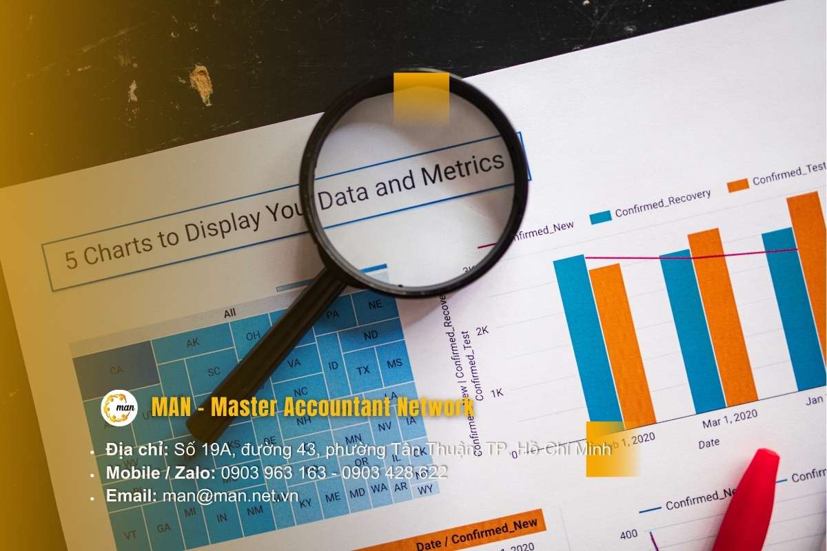 Tầm quan trọng của việc kê khai đúng hạn trong báo cáo thuế GTGT