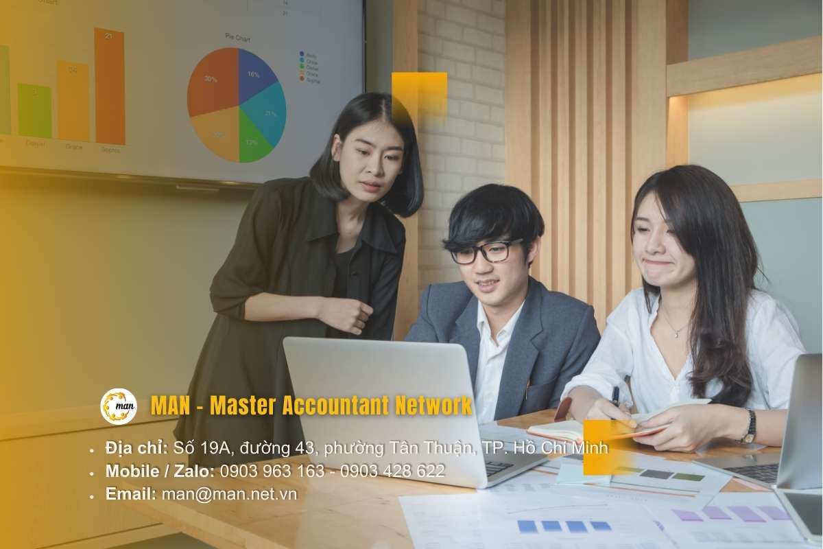 Ví dụ minh họa công thức tính thuế thu nhập doanh nghiệp