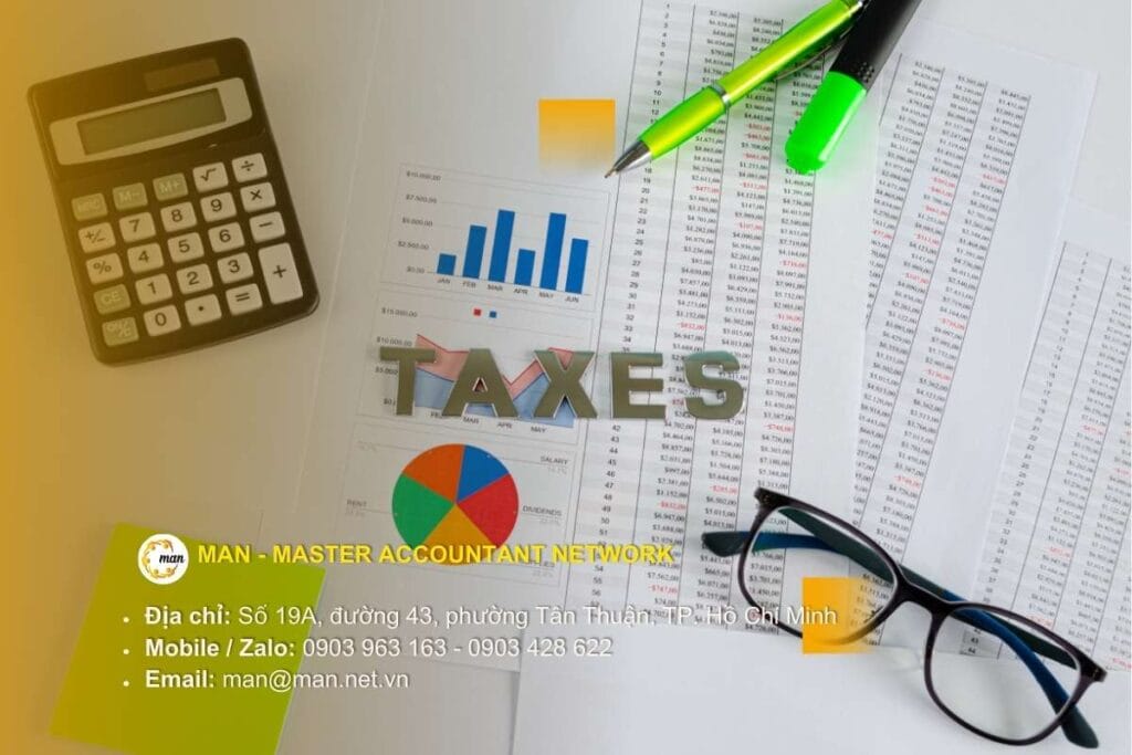 cách tính thuế thu nhập doanh nghiệp