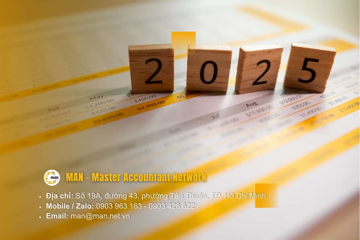 Các chính sách ưu đãi thuế TNDN 2025