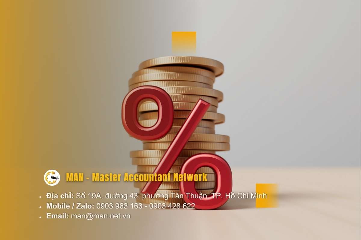 Các mức thuế suất thuế TNDN 2025