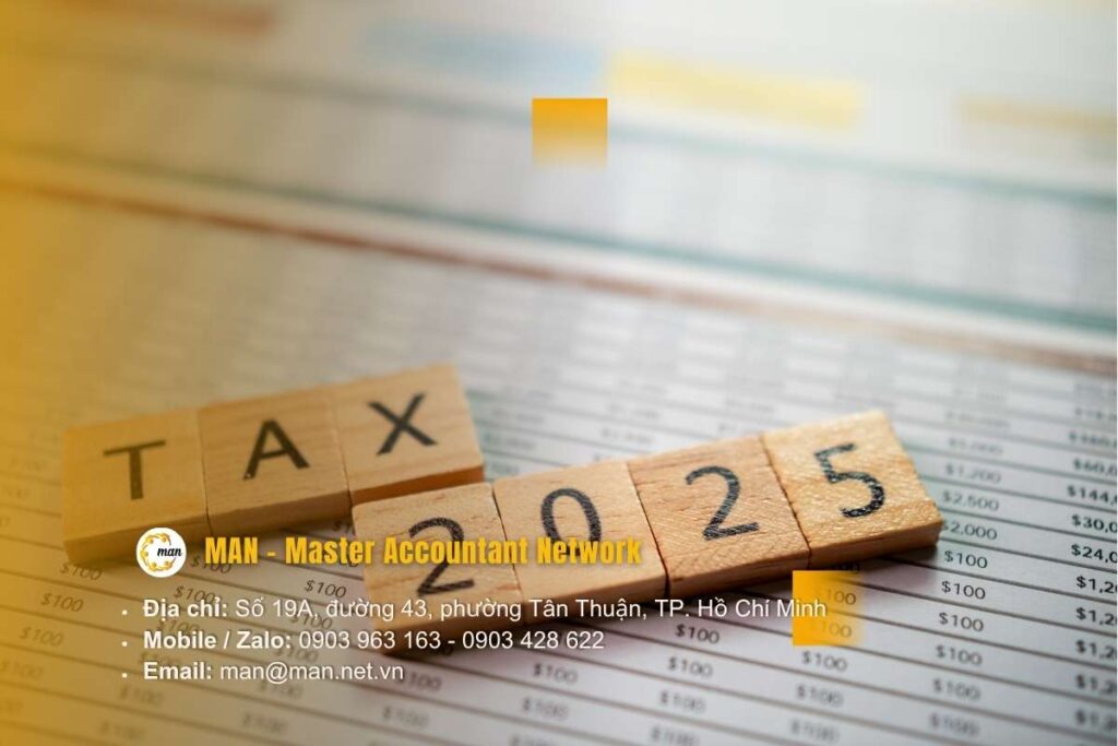 Ưu đãi thuế TNDN 2025