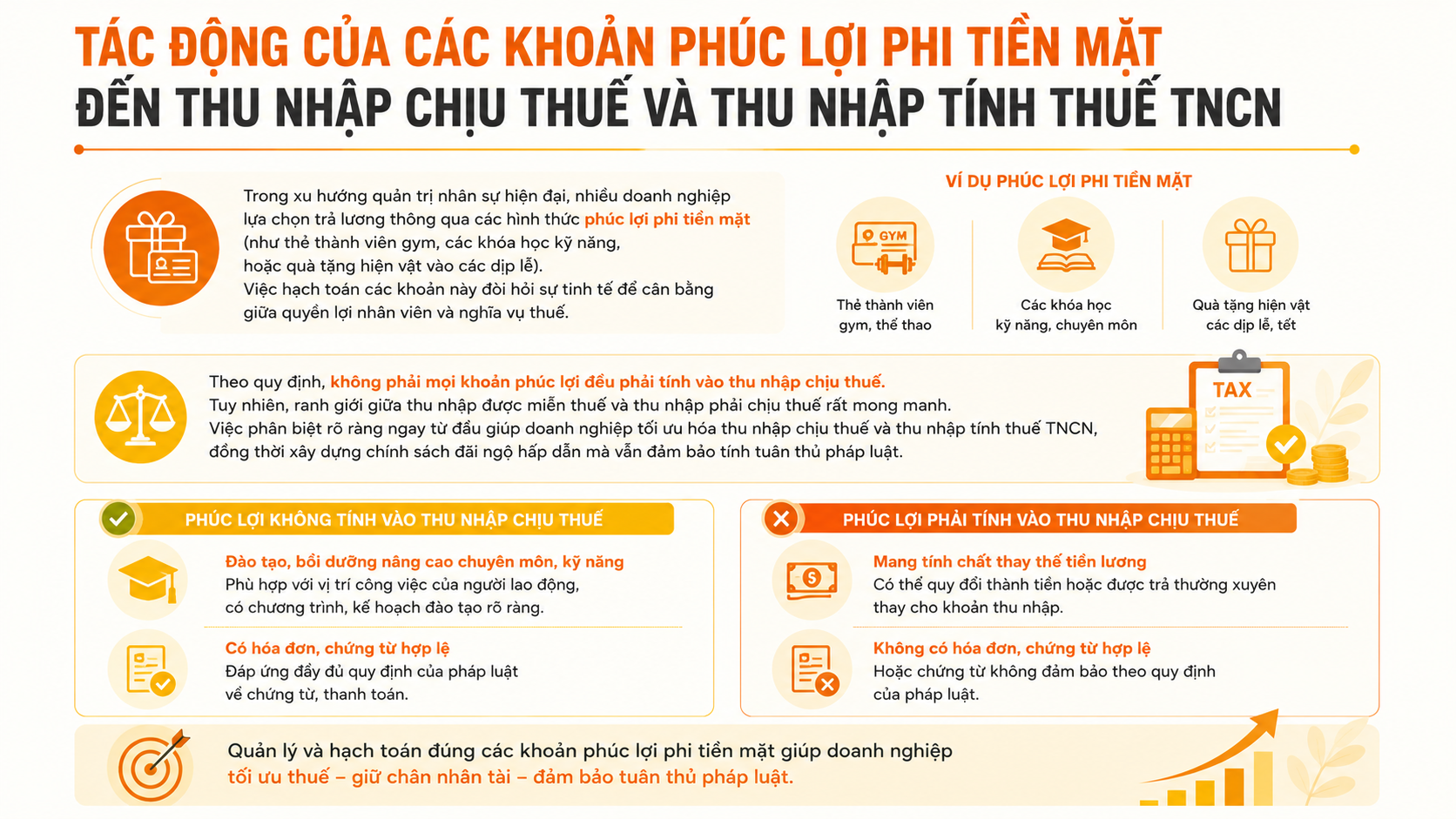 Tác động của các khoản phúc lợi phi tiền mặt đến Thu nhập chịu thuế và thu nhập tính thuế TNCN