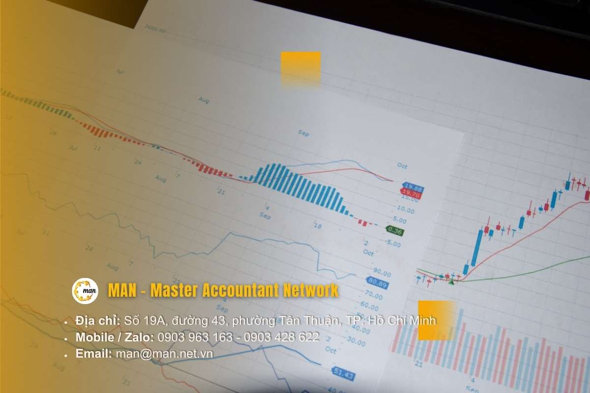 Công thức xác định thu nhập tính thuế TNCN chuẩn xác nhất