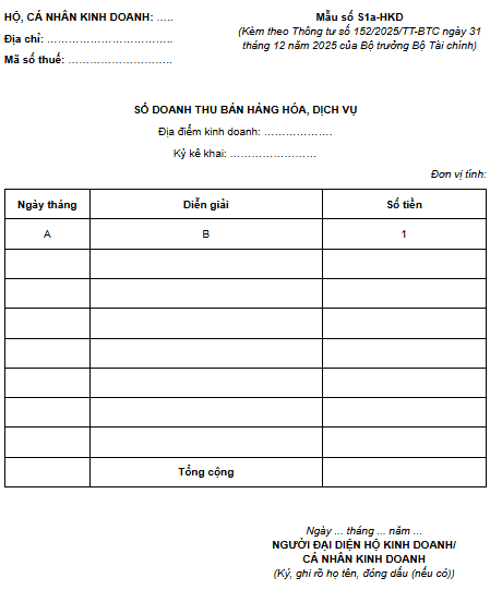 Thông tư 152/2025/TT-BTC: Mẫu số S1a-HKD