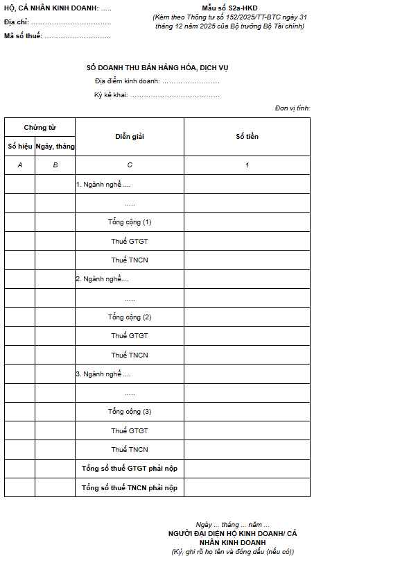 Thông tư số 152/2025/TT-BTC: Mẫu số S2a-HKD