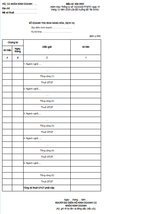 Thông tư số 152/2025/TT-BTC: Mẫu số S2b-HKD