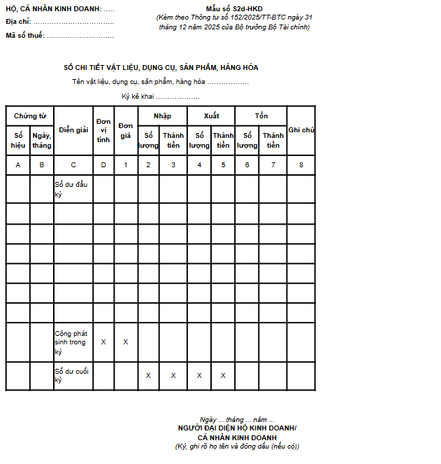 Thông tư số 152/2025/TT-BTC: Mẫu số S2d-HKD