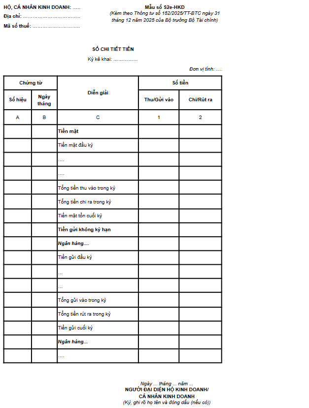 Thông tư số 152/2025/TT-BTC: Mẫu số S2e-HKD