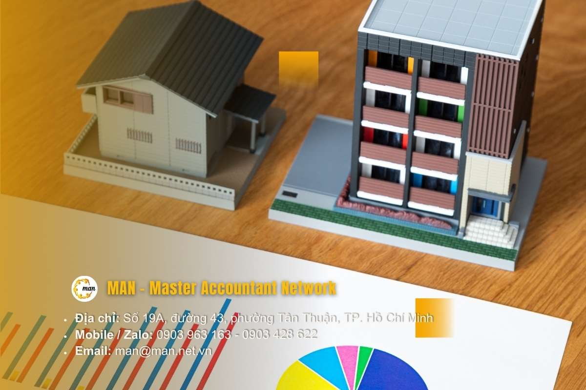 Ưu đãi thuế TNDN tại địa bàn được hưởng ưu đãi đầu tư 2026