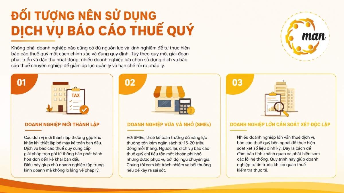 Đối tượng nên sử dụng dịch vụ báo cáo thuế quý