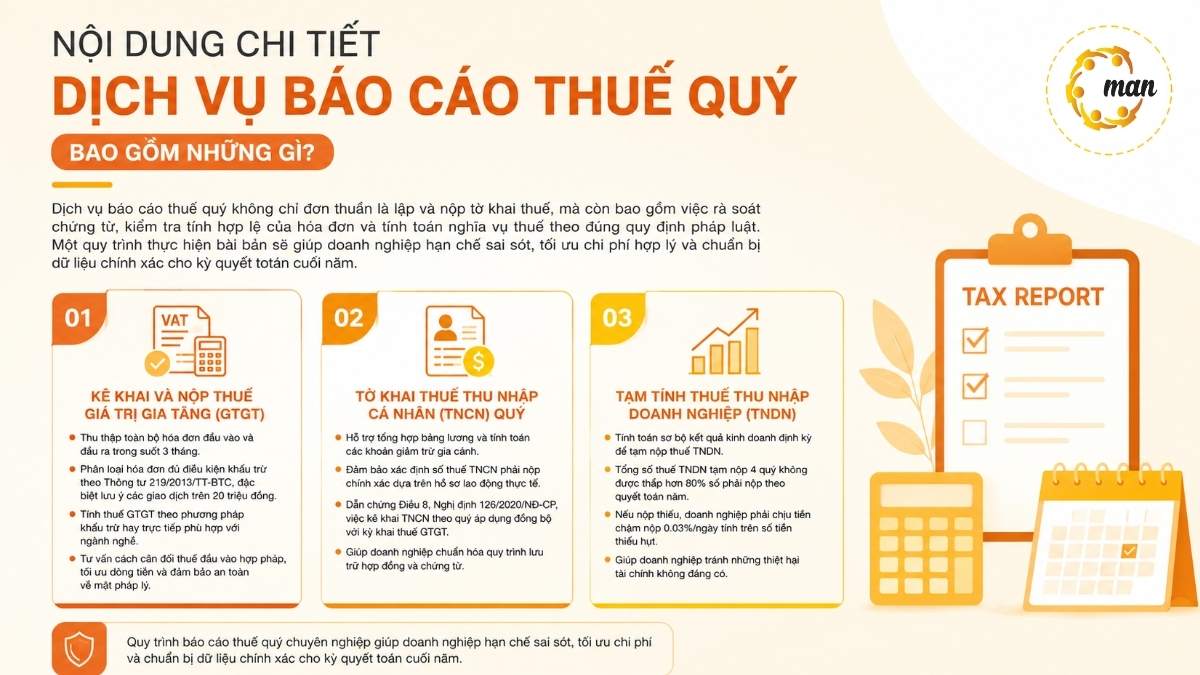 Nội dung chi tiết dịch vụ báo cáo thuế quý bao gồm những gì