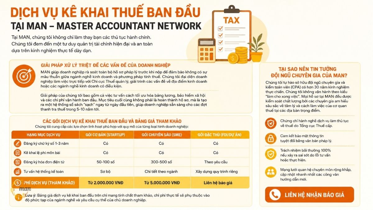 Dịch vụ kê khai thuế ban đầu tại MAN - Master Accountant Network