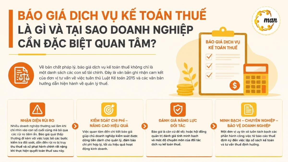 Báo giá dịch vụ kế toán thuế là gì và tại sao doanh nghiệp cần đặc biệt quan tâm