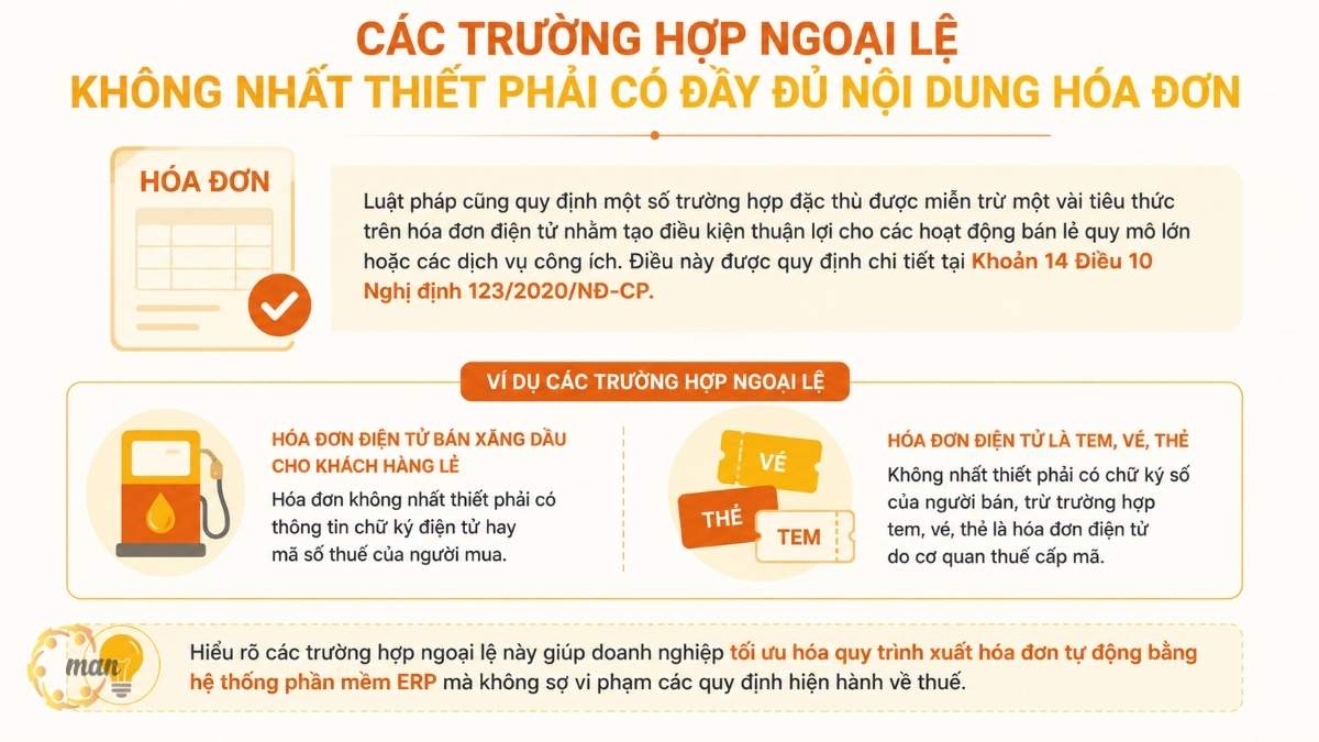 Các trường hợp ngoại lệ không nhất thiết phải có đầy đủ nội dung hóa đơn theo Công văn 3337/CT-CS