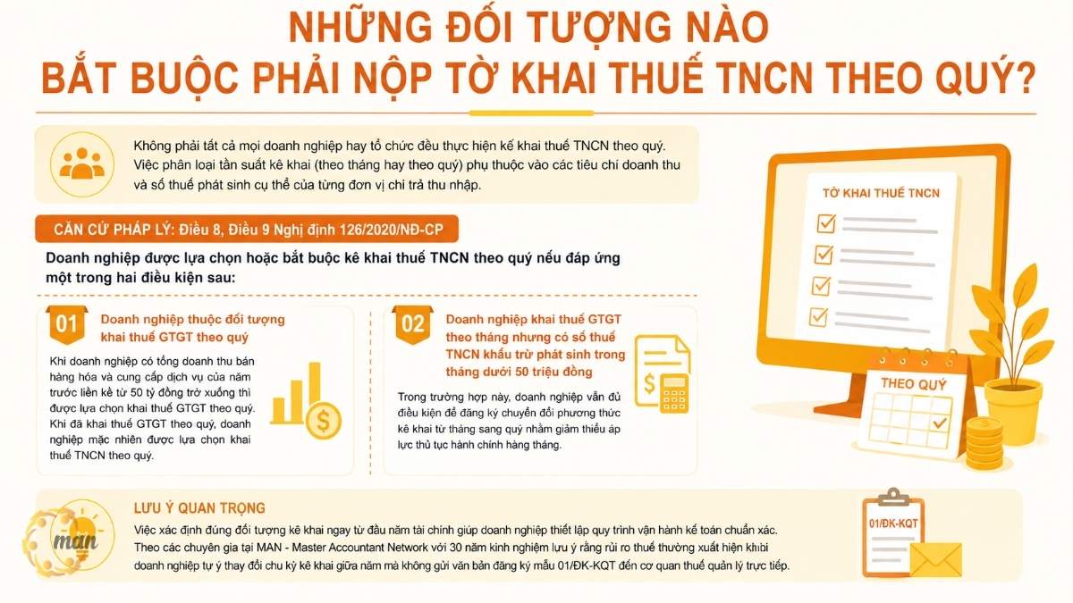 Hạn chót nộp tờ khai thuế TNCN Quý 2 năm 2026 - Quy định mới nhất về thời hạn nộp tờ khai thuế theo Quý năm 2026