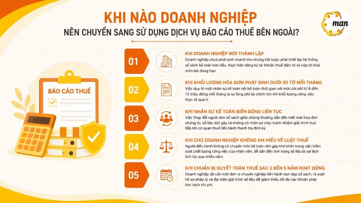 Khi nào doanh nghiệp nên chuyển sang sử dụng dịch vụ báo cáo thuế bên ngoài