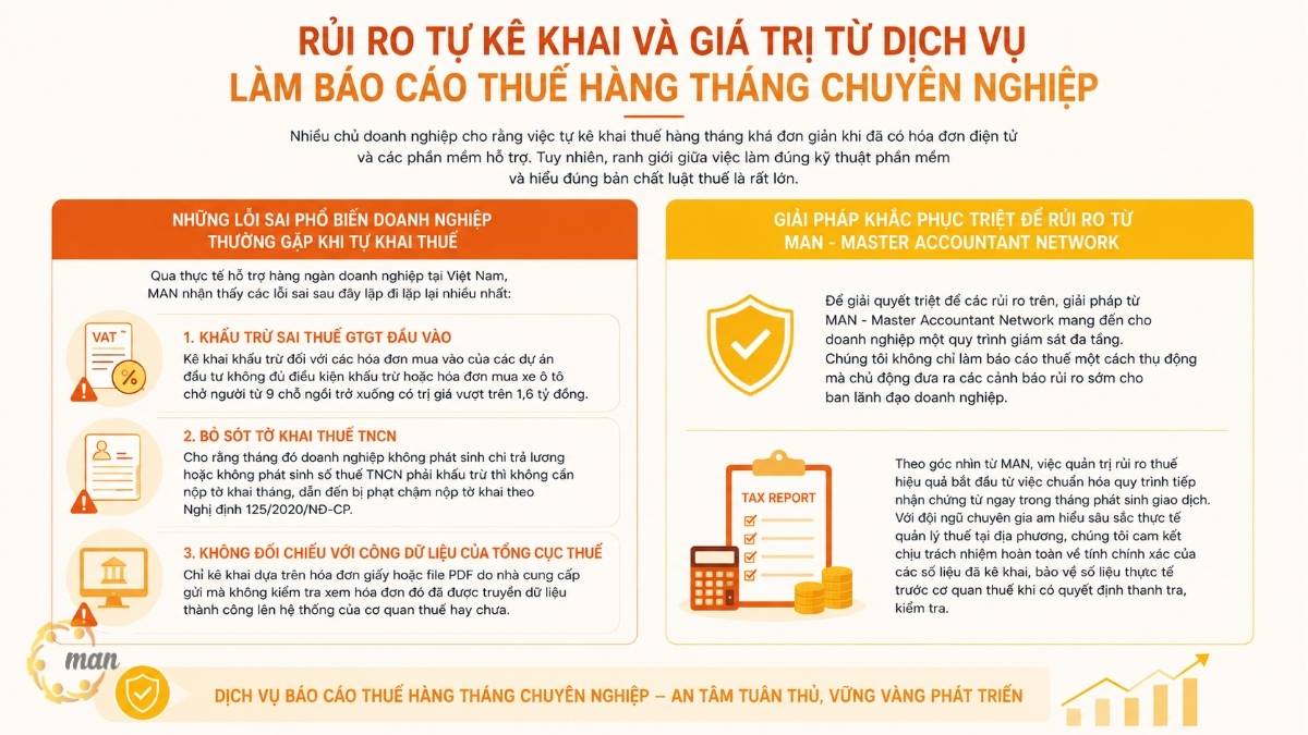 Rủi ro tự kê khai và giá trị từ dịch vụ làm báo cáo thuế hàng tháng chuyên nghiệp