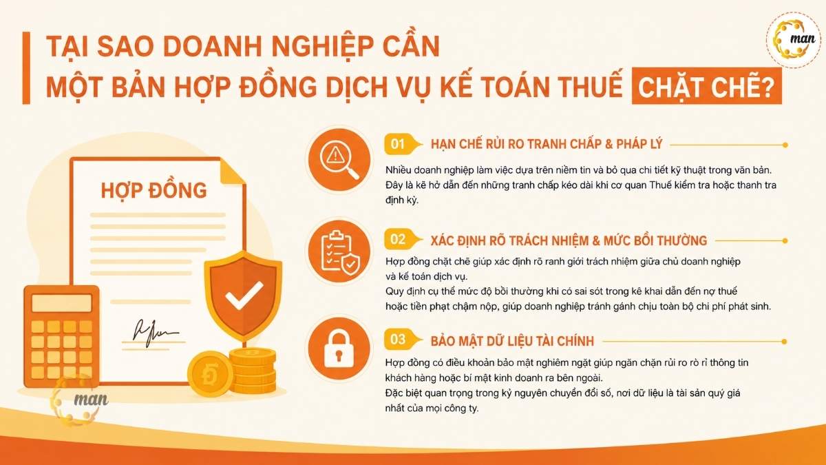 Tại sao doanh nghiệp cần một bản hợp đồng dịch vụ kế toán thuế chặt chẽ