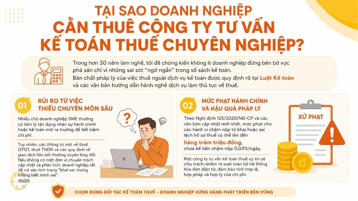 Tại sao doanh nghiệp cần thuê công ty tư vấn kế toán thuế chuyên nghiệp?