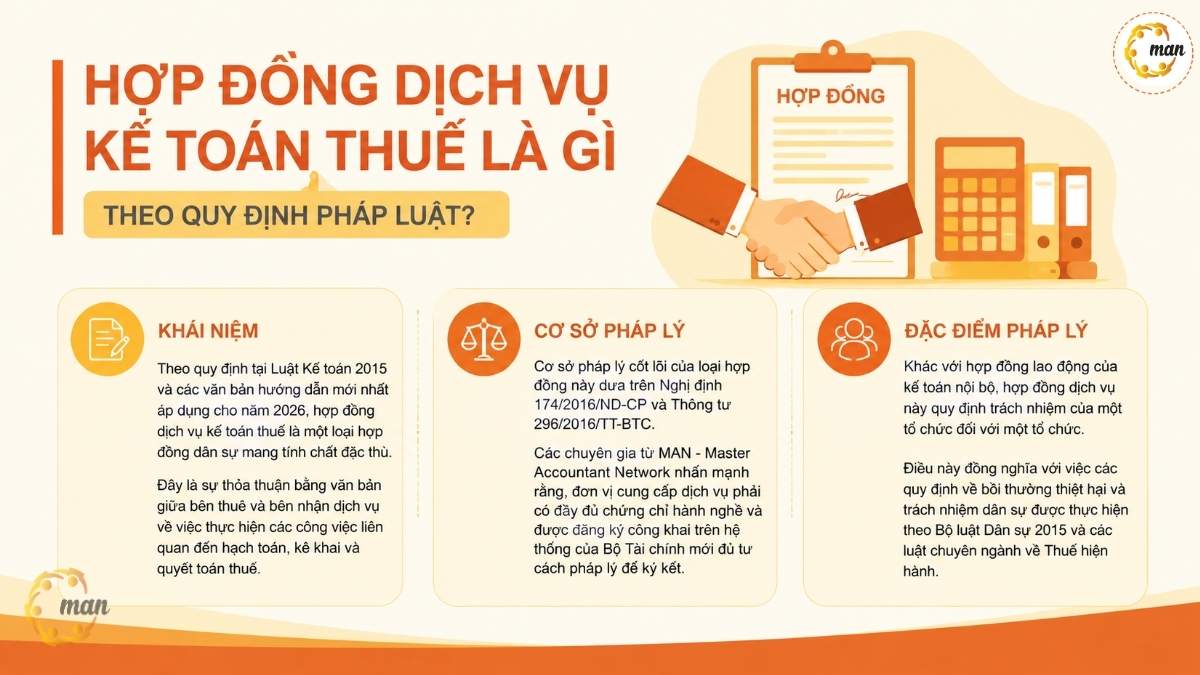 Hợp đồng dịch vụ kế toán thuế là gì theo quy định pháp luật?