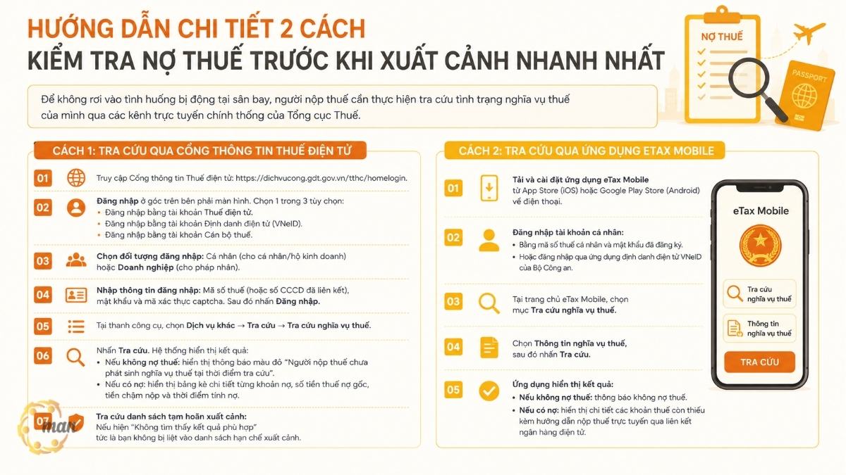 Hướng dẫn chi tiết 2 cách kiểm tra nợ thuế trước khi xuất cảnh nhanh nhất