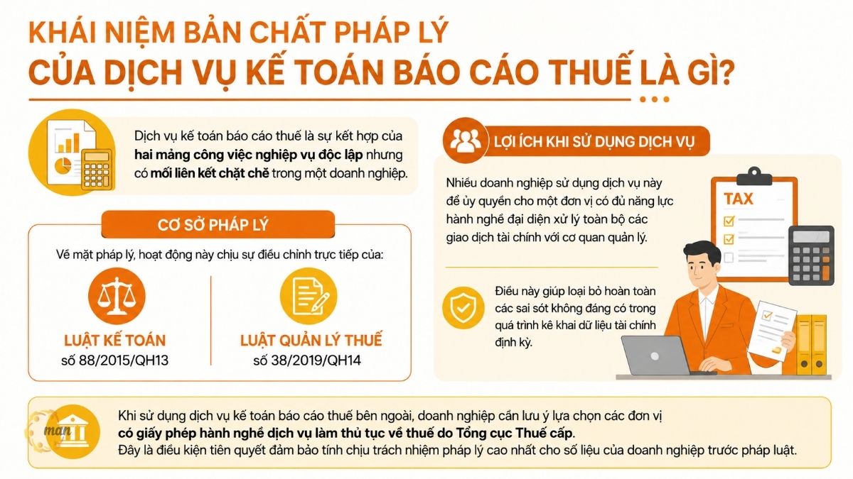 Khái niệm bản chất pháp lý của dịch vụ kế toán báo cáo thuế là gì