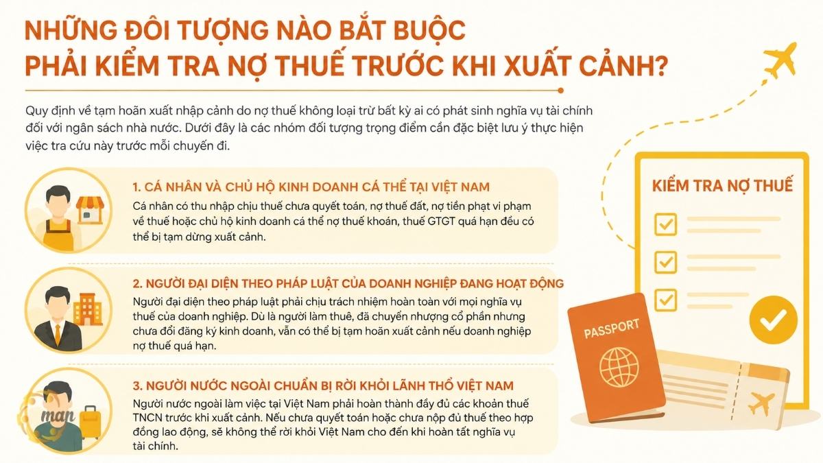 Những đối tượng nào bắt buộc phải thực hiện kiểm tra nợ thuế trước khi xuất cảnh