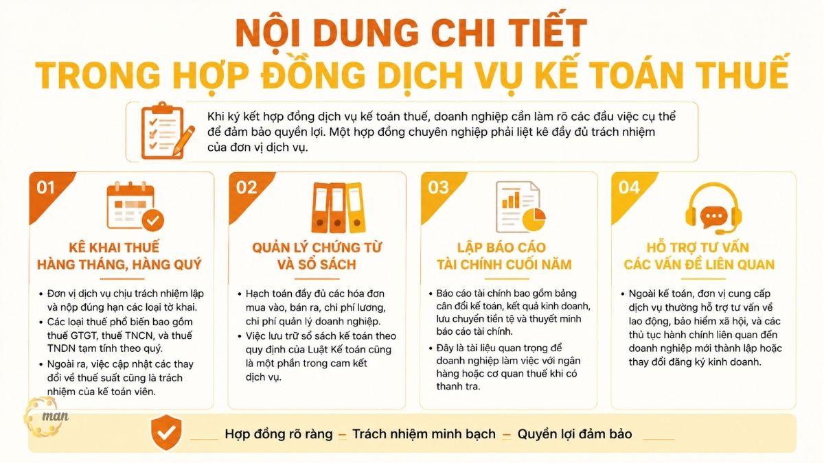 Nội dung chi tiết trong hợp đồng dịch vụ kế toán thuế