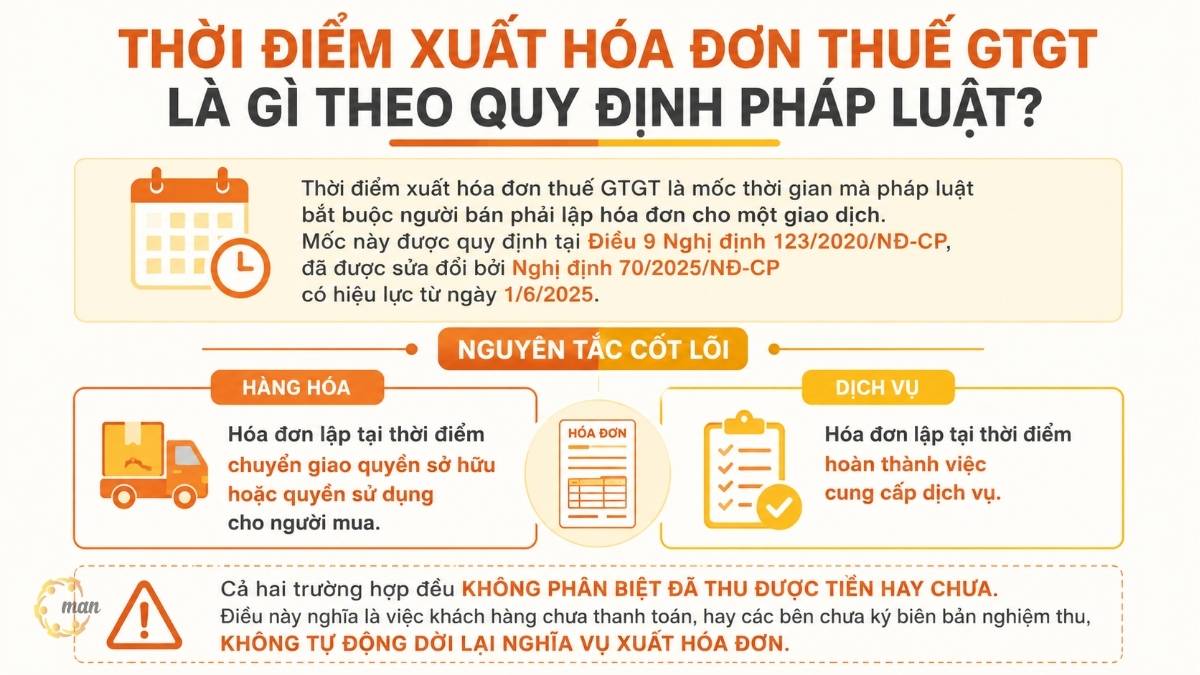 Thời điểm xuất hóa đơn thuế GTGT là gì theo quy định pháp luật
