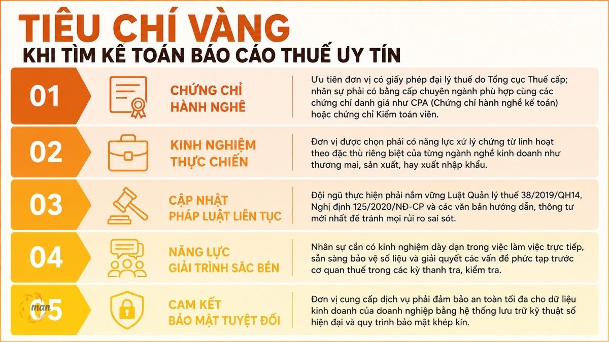 Tiêu chí vàng khi tìm kế toán báo cáo thuế uy tín