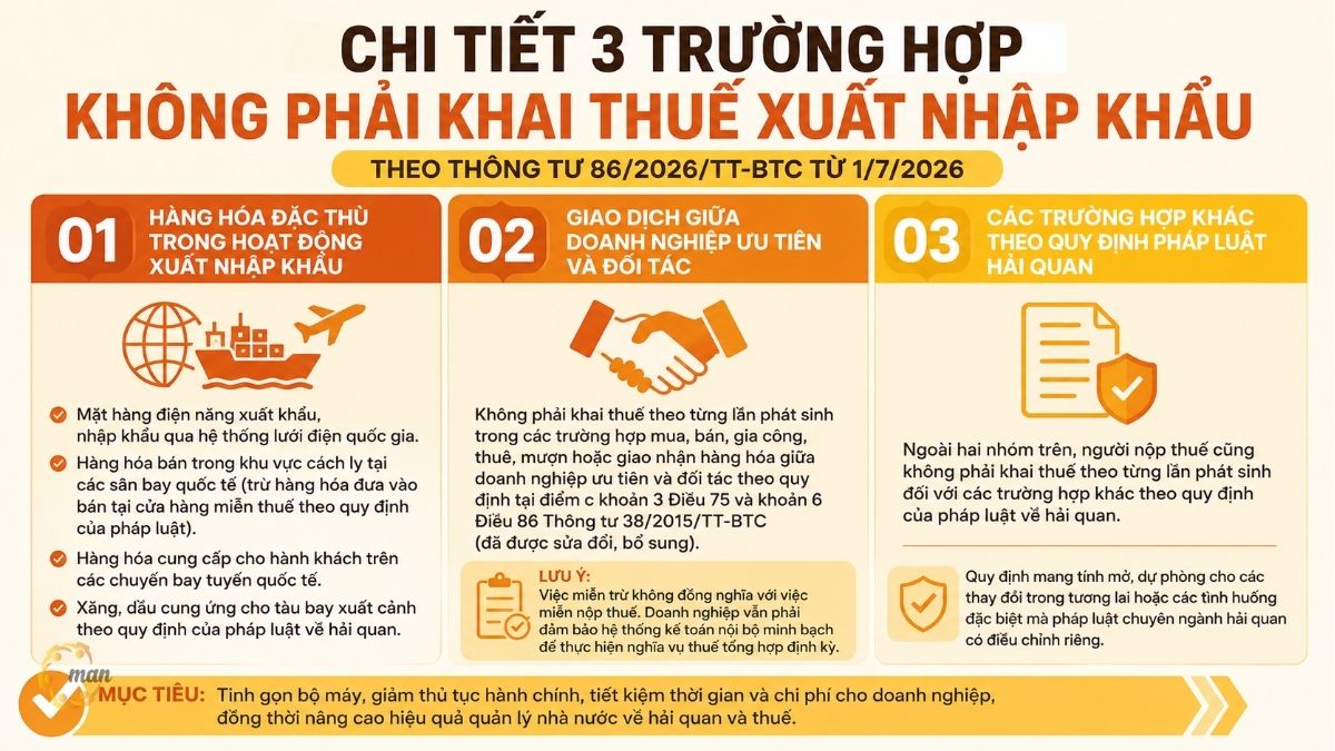 Chi tiết 3 trường hợp không phải khai thuế xuất nhập khẩu theo quy định mới