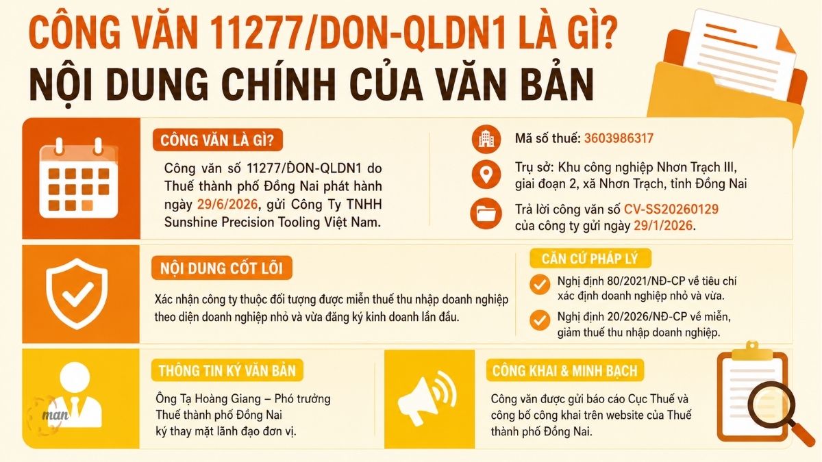 Công văn 11277/DON-QLDN1 là gì? Nội dung chính của văn bản
