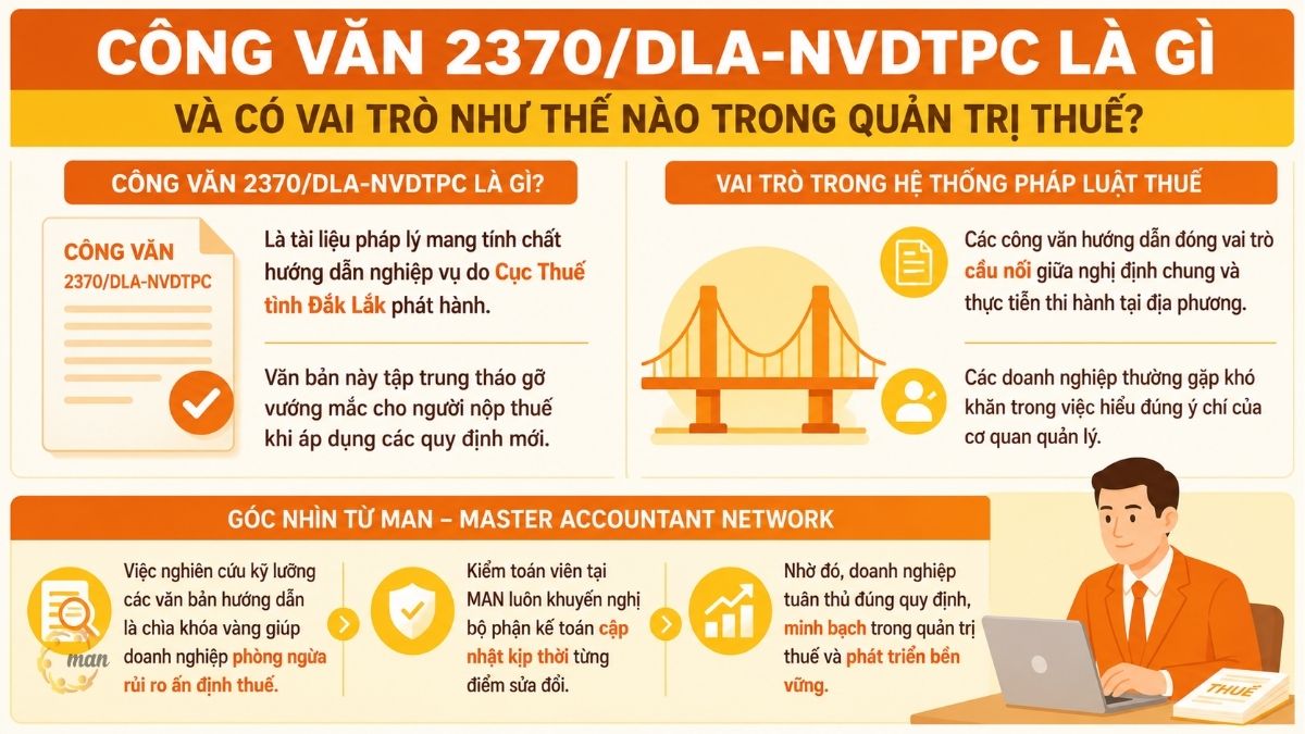 Công văn 2370/DLA-NVDTPC là gì và có vai trò như thế nào trong quản trị thuế?