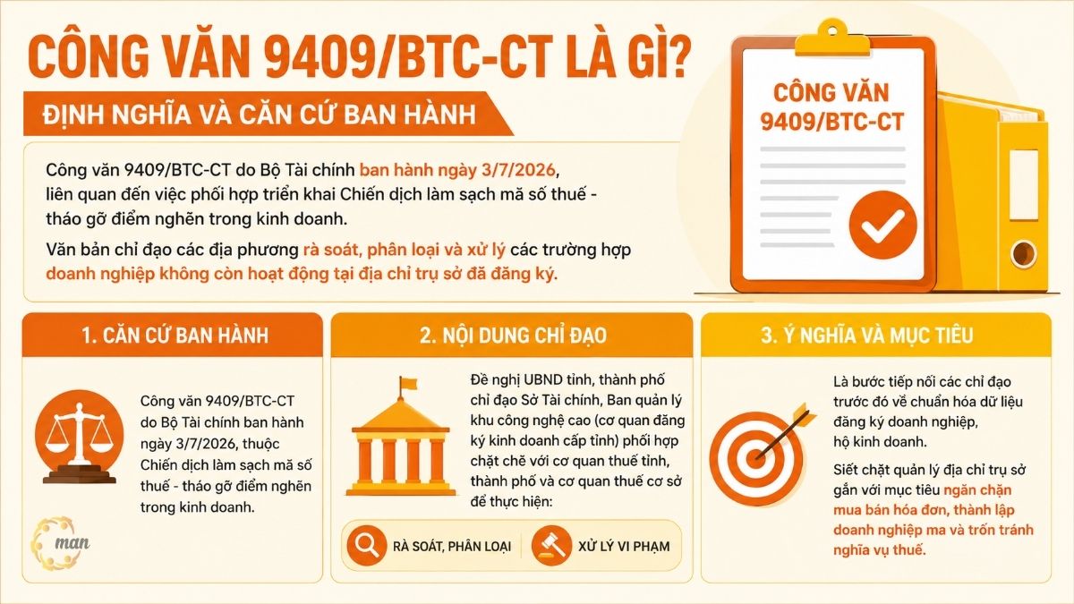 Công văn 9409/BTC-CT là gì? Định nghĩa và căn cứ ban hành