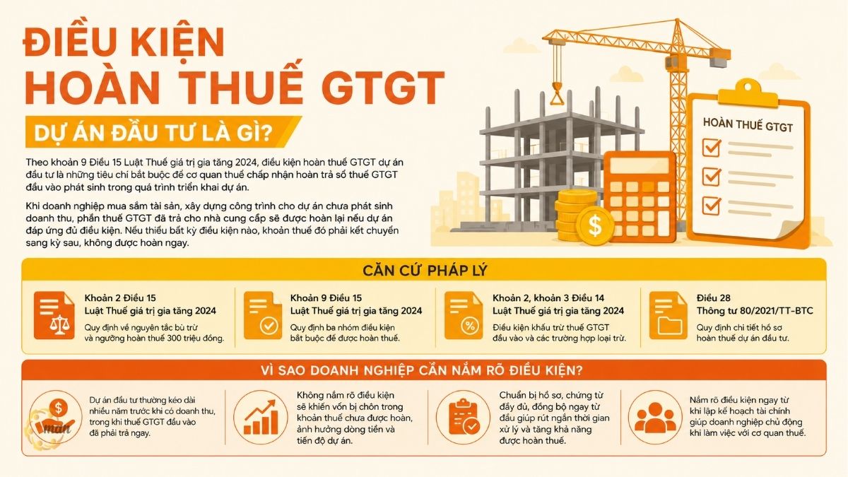 Điều kiện hoàn thuế GTGT dự án đầu tư là gì?