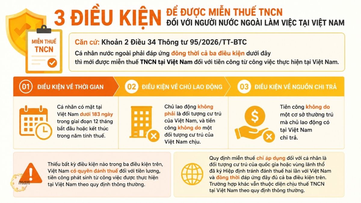Miễn thuế TNCN đối với người nước ngoài làm việc tại Việt Nam là gì?