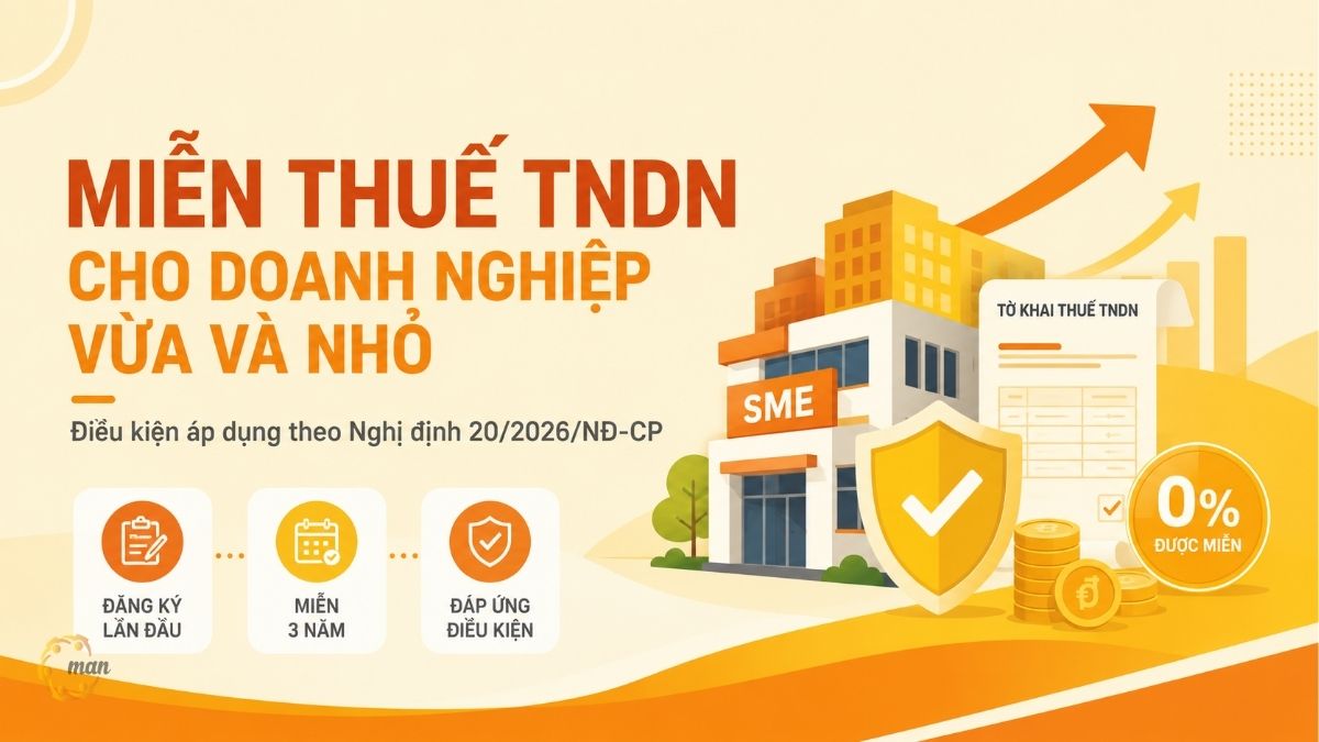 Miễn thuế TNDN cho doanh nghiệp vừa và nhỏ: Điều kiện theo Nghị định 20/2026
