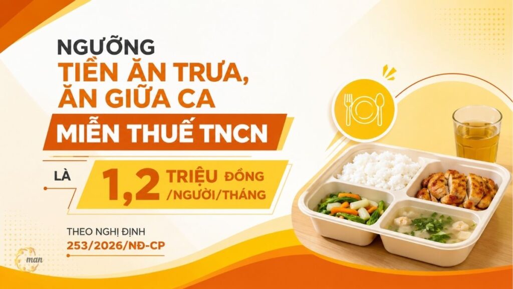 Ngưỡng tiền ăn trưa, ăn giữa ca miễn thuế TNCN là 1,2 triệu đồng/người/tháng