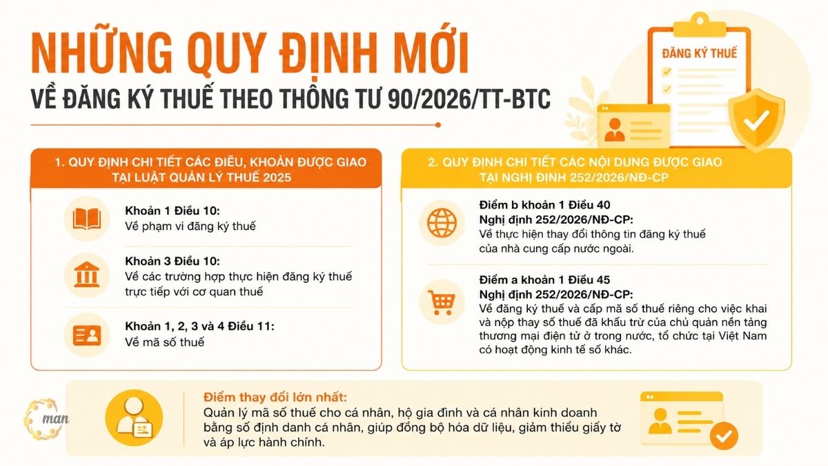 Những quy định mới về đăng ký thuế theo Thông tư 90/2026/TT-BTC