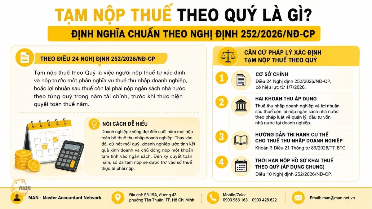 Tạm nộp thuế theo Quý là gì? Định nghĩa chuẩn theo Nghị định 252/2026/NĐ-CP