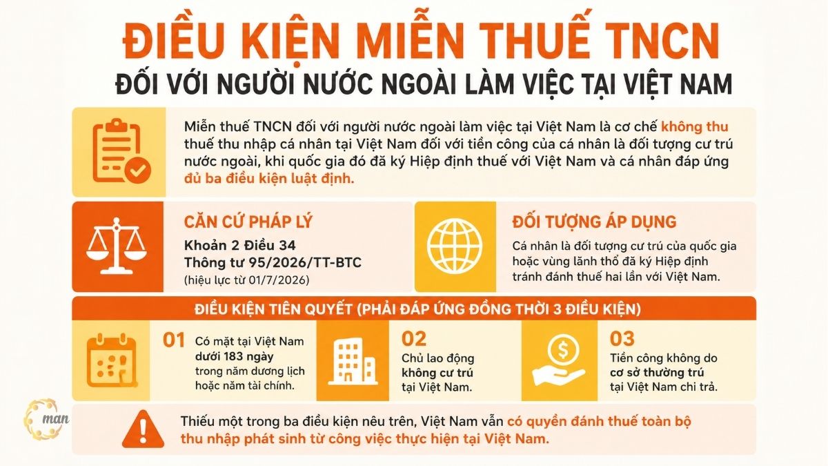 Thông tin tóm tắt về điều kiện miễn thuế TNCN đối với người nước ngoài làm việc tại Việt Nam