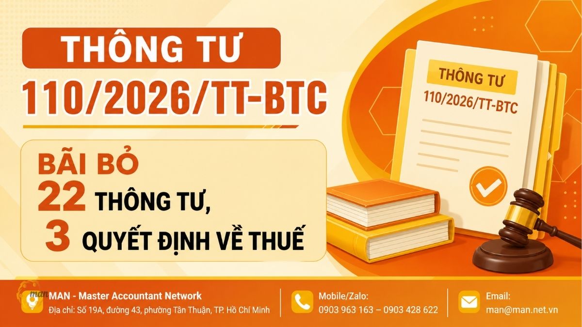 Thông tư 110/2026/TT-BTC: Bãi bỏ 22 Thông tư, 3 Quyết định về thuế