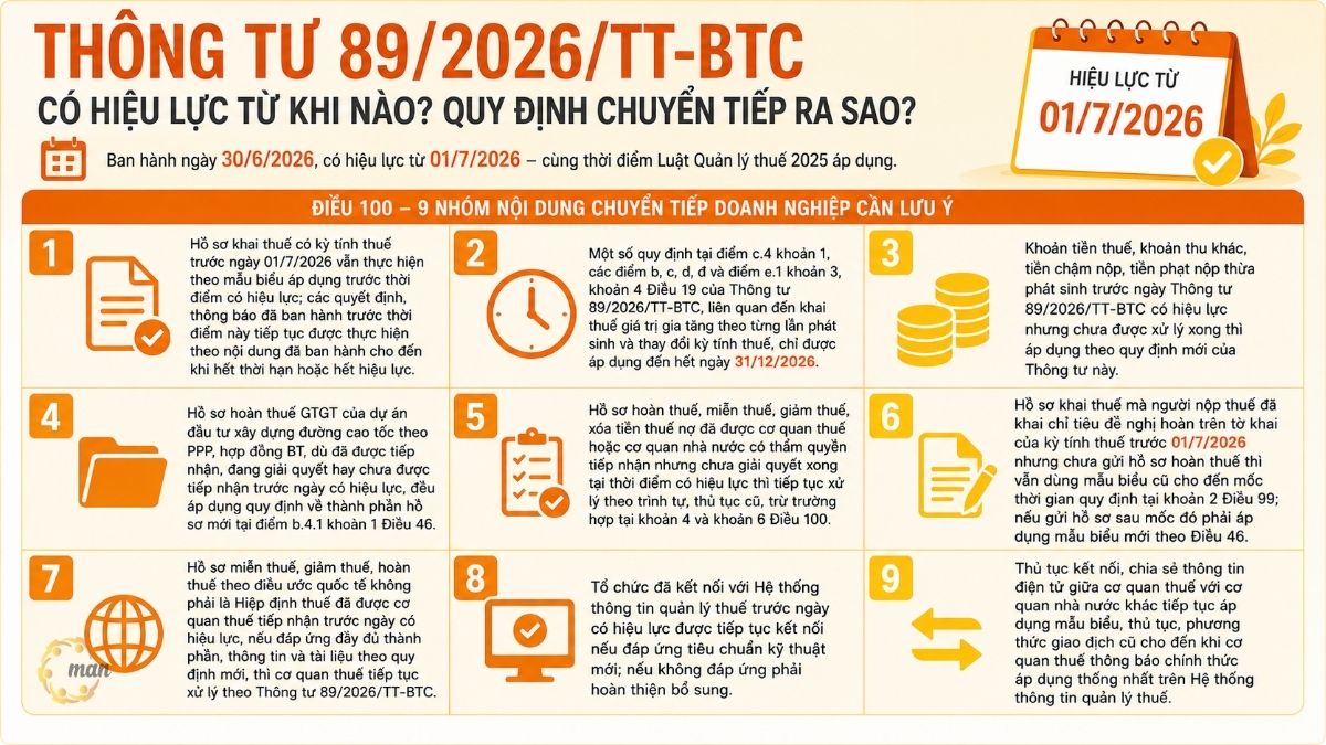 Thông tư 89/2026/TT-BTC có hiệu lực từ khi nào? Quy định chuyển tiếp ra sao?